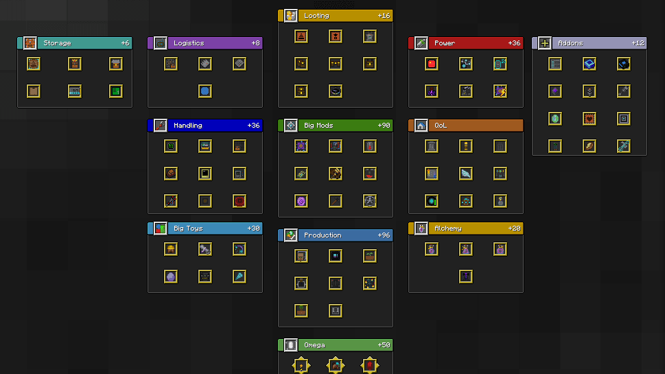Research tree and unlockable mods like Botania or Create